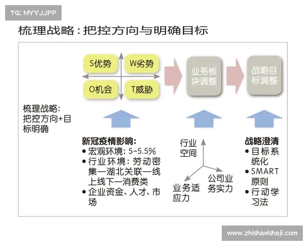 部落与联盟合作的有效策略及实现路径探索与实践分析 部落与联盟合作的有效策略及实现路径探索与实践分析