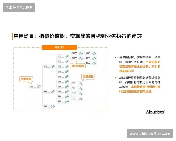 提升手游评测报告质量的有效策略与实用技巧分析 提升手游评测报告质量的有效策略与实用技巧分析