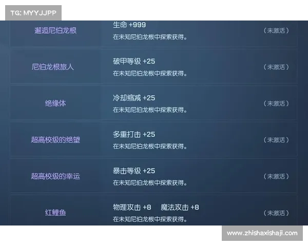 《龙族幻想》异闻任务全攻略 轻松获取奖励的必备技巧与建议