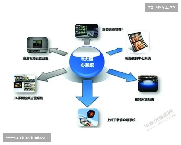 网络奇观与文化现象探索:新媒体时代下的潮流变迁与社会影响分析 网络奇观与文化现象探索:新媒体时代下的潮流变迁与社会影响分析