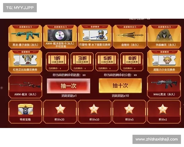 揭秘CF每日抽奖活动中最受玩家喜爱的超值稀有奖品大全 揭秘CF每日抽奖活动中最受玩家喜爱的超值稀有奖品大全