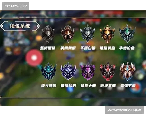 提升英雄联盟段位的高效技巧与快速成长攻略全面解析