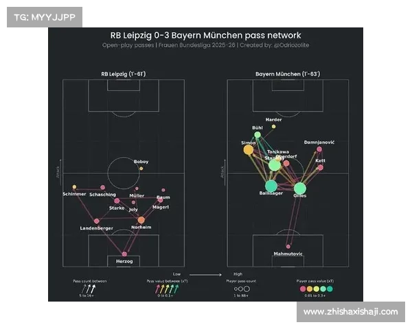 从城市功能布局视角解析拜仁体育场及其周边综合配套设施建设模式