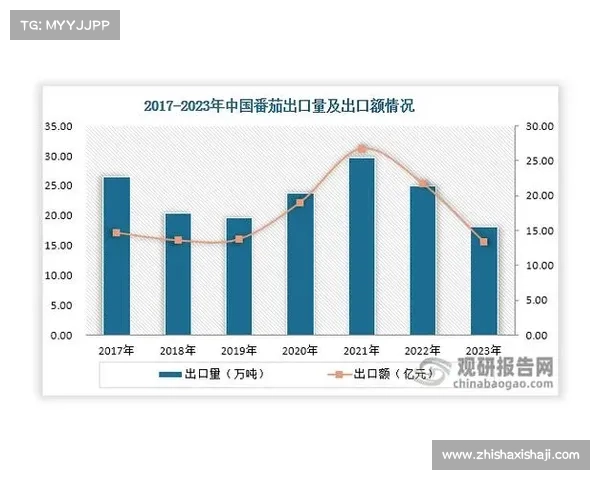全面解析冬窗转会趋势的有效预测与深度分析方法及应用策略研究实践 全面解析冬窗转会趋势的有效预测与深度分析方法及应用策略研究实践